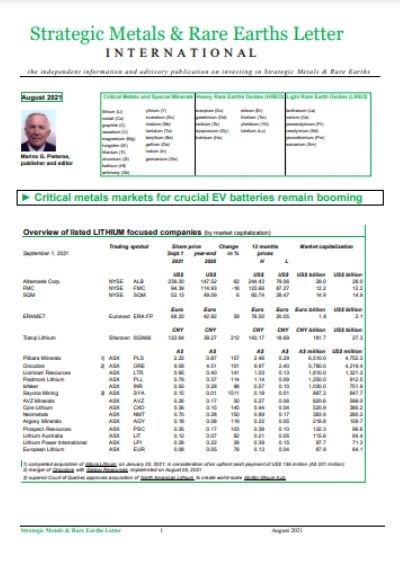2021 08 Strategic Metals Letter